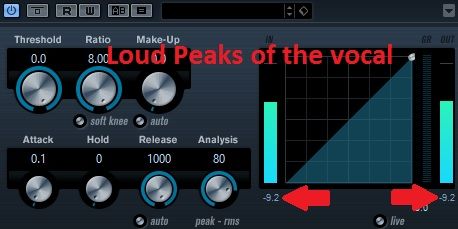 Loud Peak Example