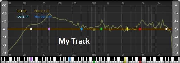 My Track